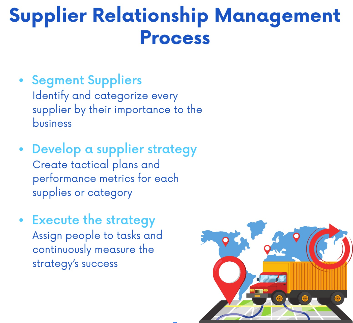 Supplier-Relationship-Management suppliers and manufacturers.png